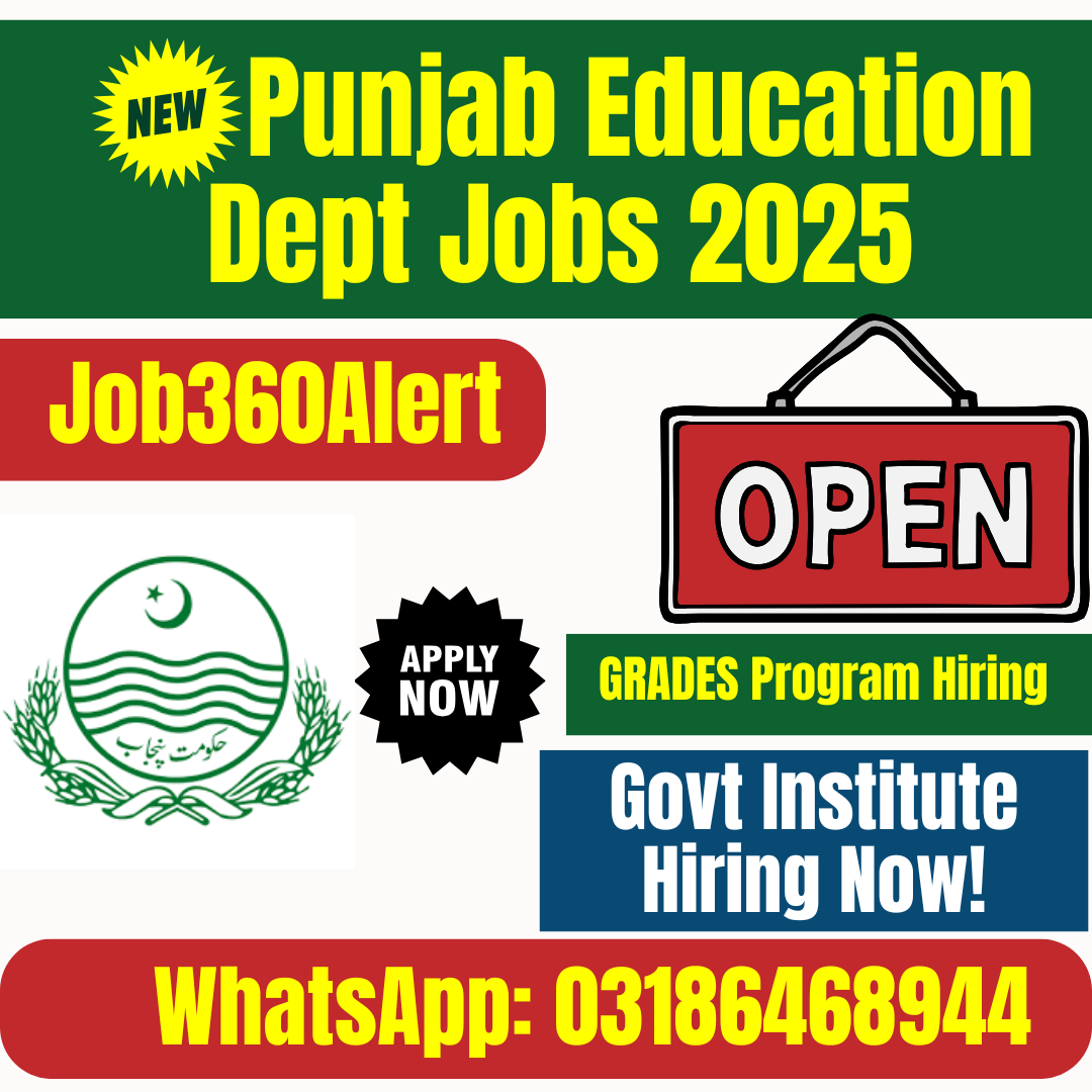 Institute of Strategic Studies Islamabad Jobs 2025 – Multiple Vacancies – Apply Online