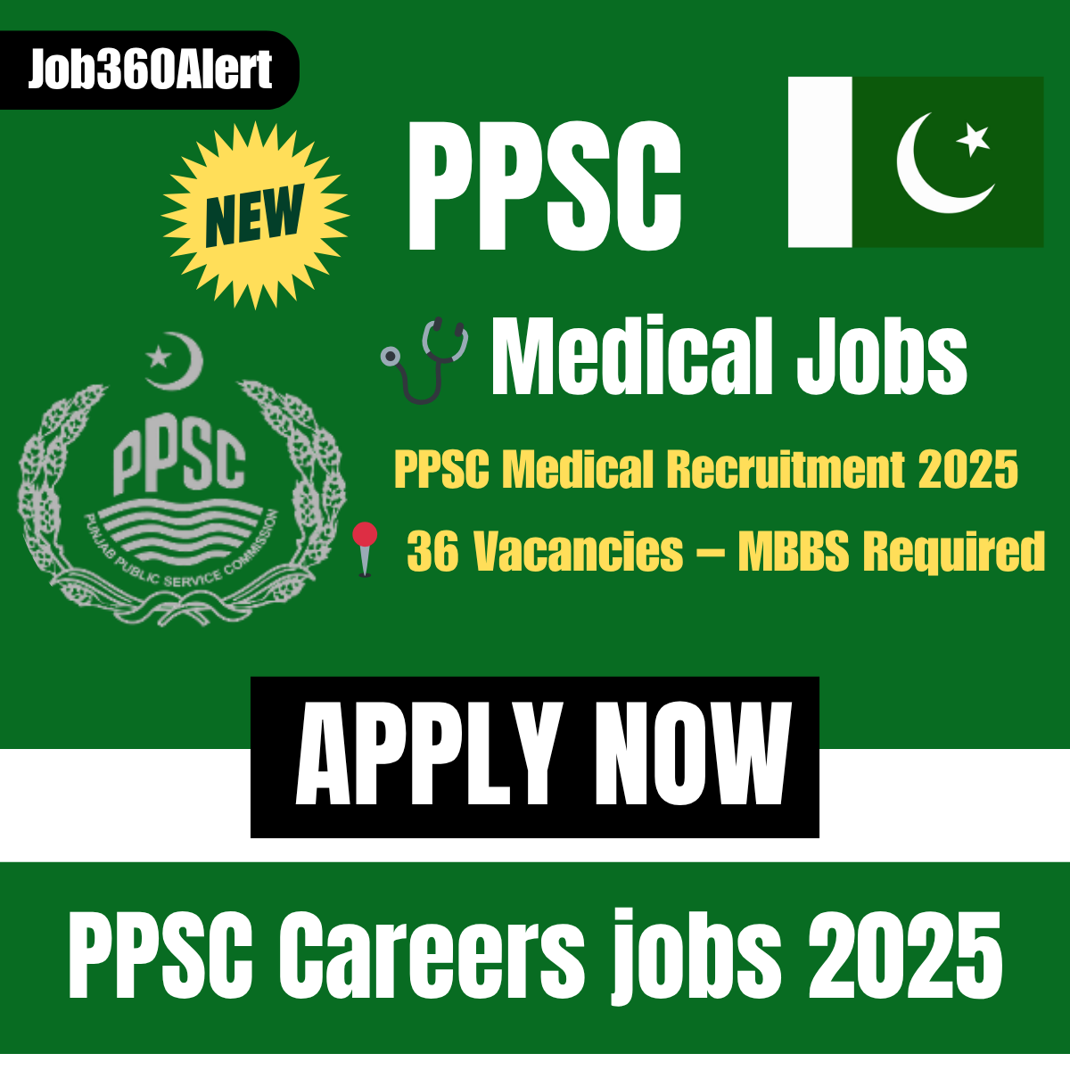 PPSC Healthcare Jobs June 2025 – 36 Vacancies for MBBS Graduates