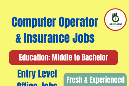 Private firm in Islamabad hiring computer operators and insurance agents 2025