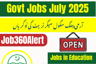 Army Public Schools and Colleges System Secretariat Islamabad hiring staff 2025