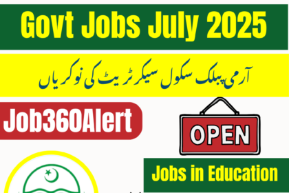Army Public Schools and Colleges System Secretariat Islamabad hiring staff 2025
