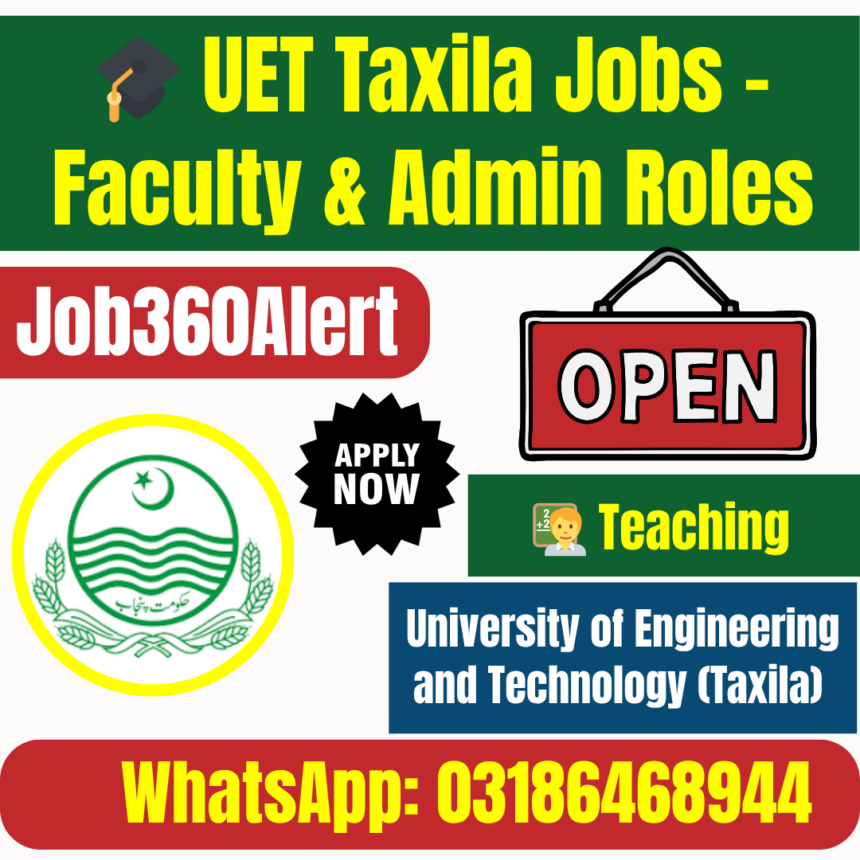 Local Government & Community Development Department Punjab job openings 2025