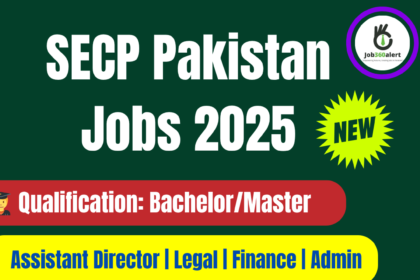 Securities & Exchange Commission of Pakistan SECP job opportunities Islamabad 2025